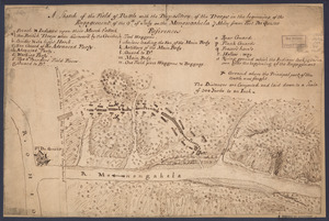 A sketch of the field of battle with the disposition of the troops in the beginning of the engagement of the 9th of July on the Monongahela 7 miles from Fort Du Quesne