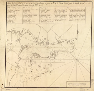 Plano de Puerto Real en la costa del S. de la Ysla Jamaica, 12 leguas al ote. de la Punta Oriental y por la latitud de 18⁰00ʹ00ʺN. y por la longitud segun el meridiano de Tenerife 299⁰48ʹ00ʺ