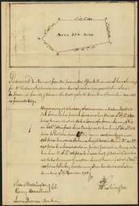 Survey of land for Richard Stephenson in Frederick County; attested by Robert Worthington, Henry Bradshaw and Lewis Thomas