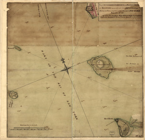 Plan of Governor's, Kennedy's, and Brown's Islan[ds] and Red Hook together with part of the Bay and soundings