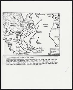 Meandering Hurricanes--Detailed here are the paths of hurricanes in 1962, broken lines, and 1963, solid lines. Two current tropical storms--Ginny off the Carolina coasts and Helena near South America--are indicated. U.S. Weather Bureau provided information for this map.