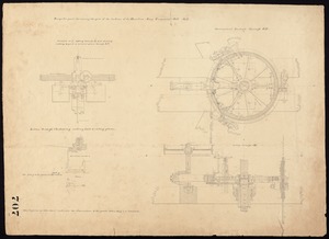 Turbine. Parts for moving gate