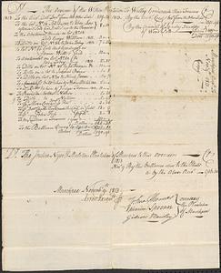 Mashpee Accounts, 1812-1813