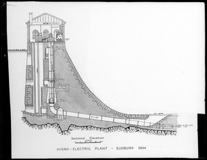 Sudbury Department, Sudbury Dam Hydroelectric Power Station, plan of hydroelectric plant, sectional elevation, Southborough, Mass., 1915