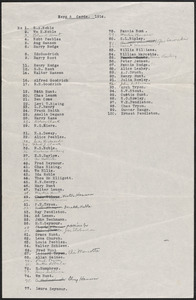 1914 Noble & Cooley employee lists