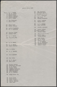 1917 Noble & Cooley employee list