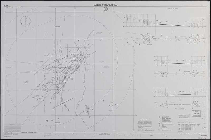 Airport obstruction chart