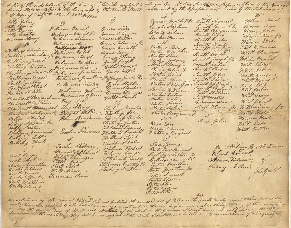 List of approved Hatfield voters, 20 March 1823