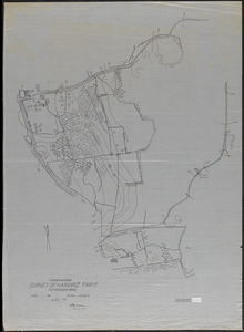 Topographical Survey of Harvard Farm - 1911