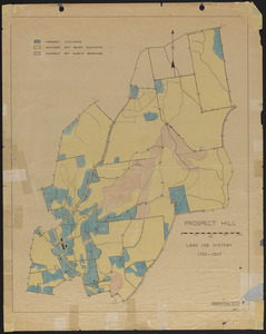 Prospect Hill Land Use History - 1733-1907