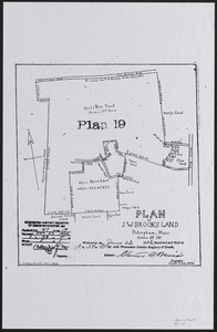 Plan of J. W. Brooks Land