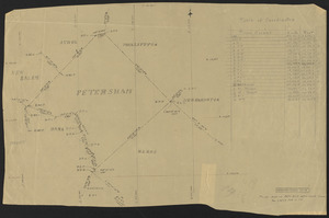 Boundary Survey of the Town of Petersham