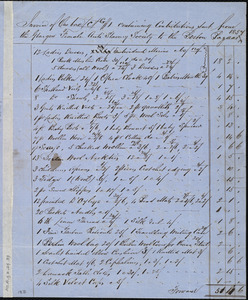 Letter from Andrew Paton, Glasgow, [Scotland], to Maria Weston Chapman, 20th Nov. 1857