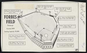 Forbes Field. Pittsburg. Erected 1909. Seating Capacity 35,000
