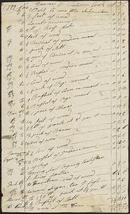 Grafton Accounts, 1799-1800