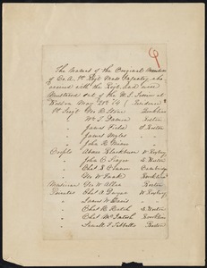 List of Original Members of Co. A, 1st Regiment, Massachusetts Infantry, 1864