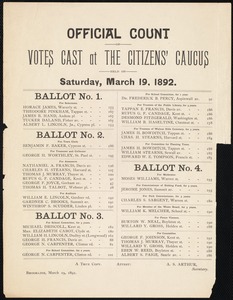 Official count, votes cast at citizens' caucus, Sat. 3/19/1892