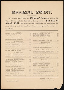 Official count of votes for town officers, citizens' caucus, 3/18/1897