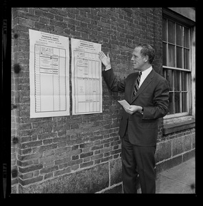 Boston Mayor Kevin White examines Democratic ballot mounted on wall at the Charles Street Meeting House prior to casting his vote