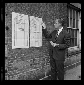 Boston Mayor Kevin White examines Democratic ballot mounted on wall at the Charles Street Meeting House prior to casting his vote