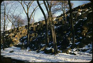 Powder House Park