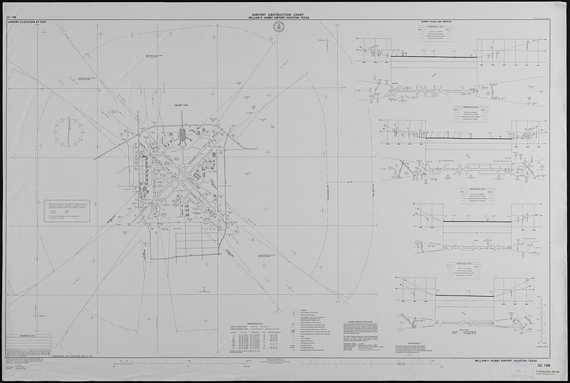 Airport obstruction chart