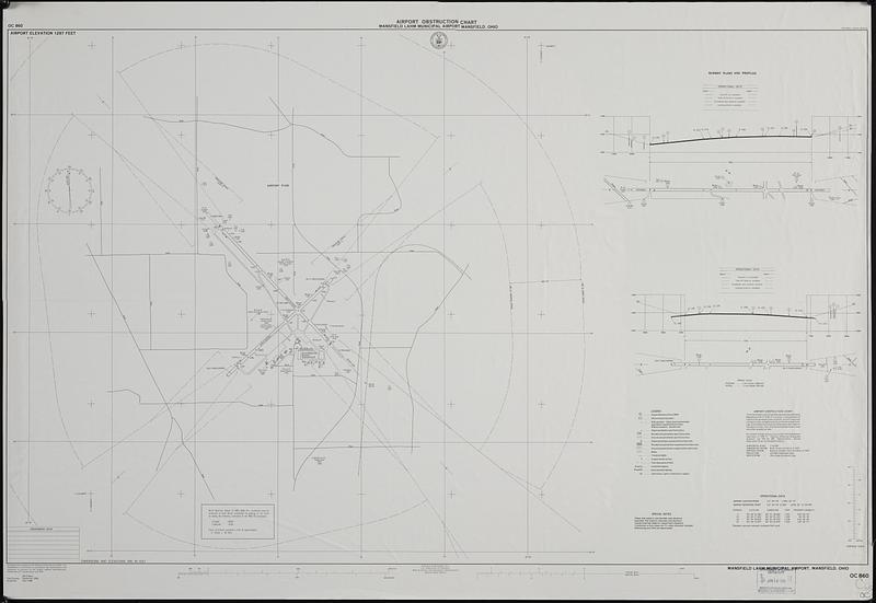 Airport obstruction chart, OC 860, Mansfield Lahm Municipal Airport, Mansfield, Ohio