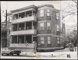 Mattapan murder- scene (exterior) of home