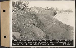 Contract No. 80, High Level Distribution Reservoir, Weston, deep cut excavated from embankment 1 looking east from 20 feet left of Sta. 13+00+/-, high level distribution reservoir, Weston, Mass., Oct. 19, 1939