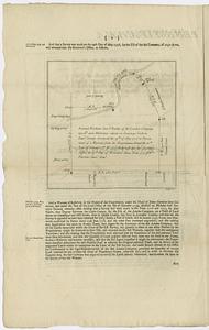 Survey of 1150 acres belonging to the London Company situated on Conestogo Creek in Lancr. County