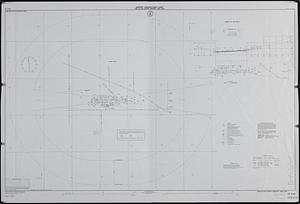 Airport obstruction chart, OC 5143, Lima Allen County Airport, Lima, Ohio