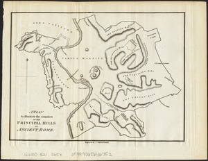 A plan to illustrate the situation of the principal hills of ancient Rome