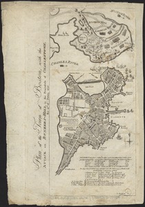Plan of the town of Boston, with the attack on Bunkers-Hill, in the peninsula of Charlestown, the 17th of June, 1775