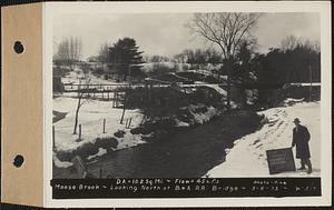 Moose Brook, looking north at Boston & Albany Railroad bridge, flow = 45 cubic feet per second, drainage area = 10.2 square miles, Hardwick, Mass., Mar. 9, 1933