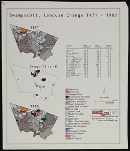 Swampscott, landuse change 1971-1985