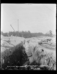 Distribution Department, Northern High Service Middlesex Fells Reservoir, trench for core wall, Dam No. 2, Stoneham, Mass., Sep. 6, 1898