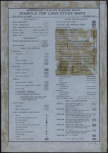 Massachusetts State Planning Board Symbols for Land Study Maps