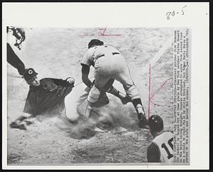 Donovan Derailed--Cleveland pitcher Dick Donovan (in jacket) is tagged out at home plate by New York catcher Elston Howard in the third inning tonight. Donovan attempted to score from second base on a single to right field by Willie Kirkland, but Roger Maris threw a strike to the plate and nailed the runner.