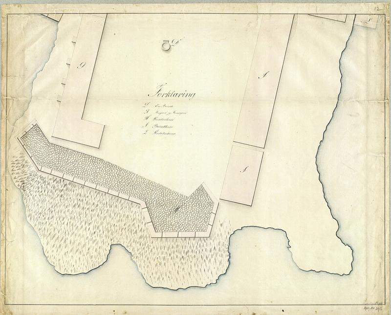 Christiansfort paa St. Thomas