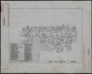 Wachusett Reservoir, Metropolitan Water Works office, engineers of the Metropolitan Water Works, key to the 35 persons pictured in No. 1098, Clinton, Mass., Mar. 26, 1897