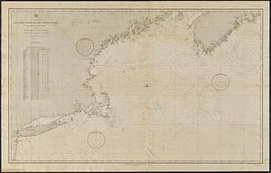 North America, Atlantic coast of the United States Halifax to New York with southern part of Nova Scotia