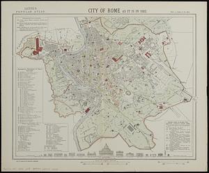 City of Rome as it is in 1882