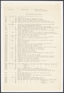 Sacco-Vanzetti Case Records, 1920-1928. Prosecution Papers. List of Papers on File, 1927. Box 27, Folder 8, Harvard Law School Library, Historical & Special Collections