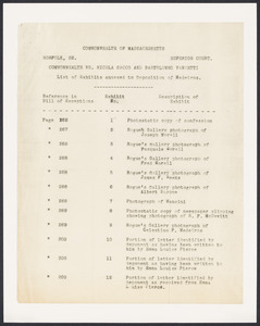 Sacco-Vanzetti Case Records, 1920-1928. Prosecution Papers. List of Exhibits Annexed to Deposition of Madeiros, n.d. Box 27, Folder 10, Harvard Law School Library, Historical & Special Collections