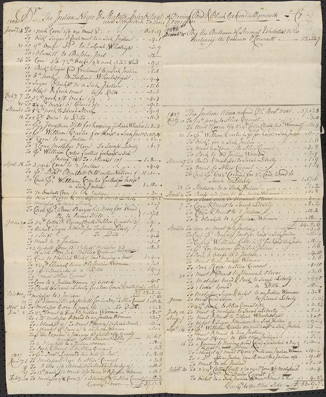 Herring Pond and Black Ground Accounts, 1806-1807