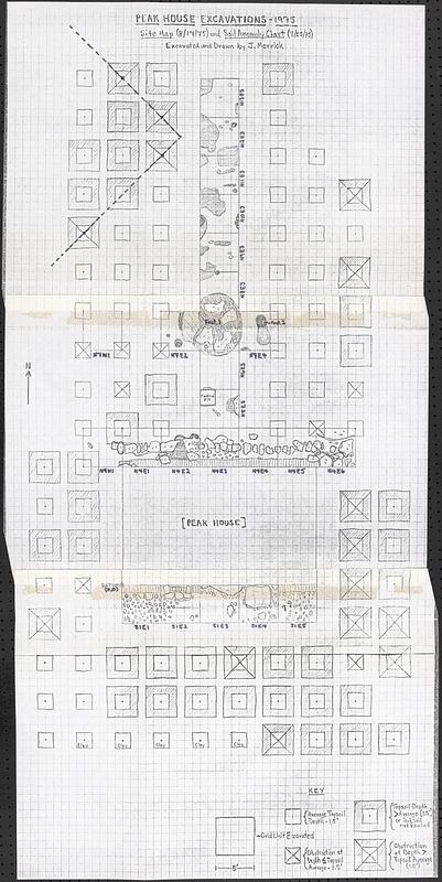 Site map and soil anomaly chart