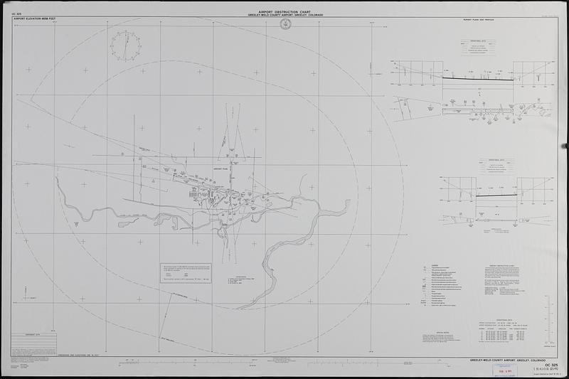Airport obstruction chart