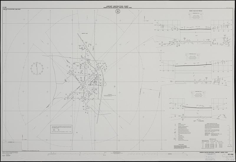 Airport obstruction chart, OC 638, Akron-Canton Regional Airport, Akron, Ohio