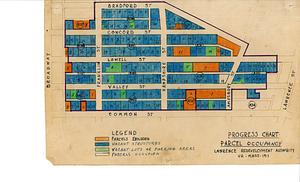 Progress chart, parcel occupancy