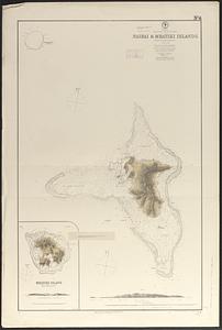 South Pacific, Fiji or Viti Group, Nairai & Mbatiki Islands